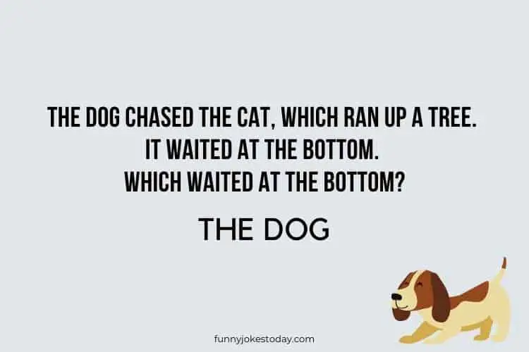 Dog Jokes - You have two dogs. How can you give one away, yet keep both?