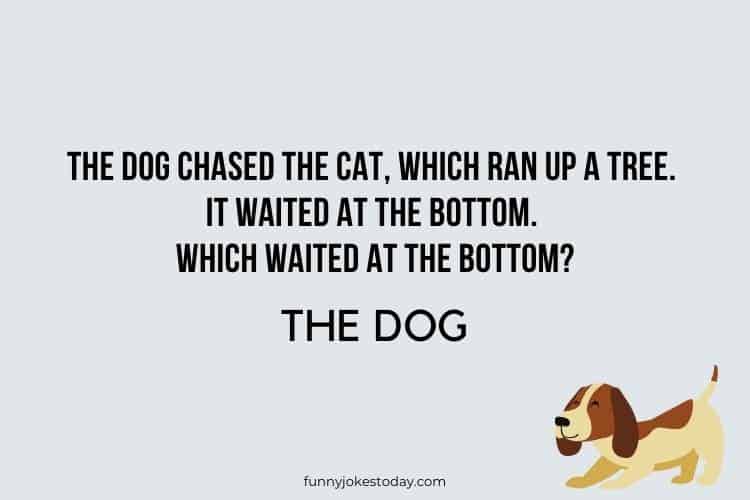 Dog Jokes - You have two dogs. How can you give one away, yet keep both?